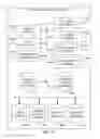 Fig. 12 - Job posting data search based on intercompany worker migration