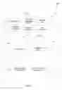 Fig. 04 - Automated resume screening