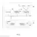 Fig. 07 - Automated resume screening
