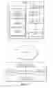 Fig. 02 - System to Hire, Maintain, and Predict Elements of Employees, and Method Thereof