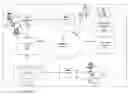 Fig. 01 - SYSTEMS AND METHODS FOR PROVIDING AN ORCHESTRATION LAYER FOR SERVICE OFFERED BY EARLY WARNING SERVICES