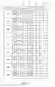 Fig. 12 - TAX-EXEMPT PROCESSING APPARATUS AND TAX-EXEMPT PROCESSING METHOD