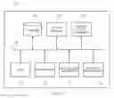Fig. 12 - Preventing duplicate wireless transactions