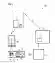 Fig. 02 - Management, authentication and activation of a data carrier