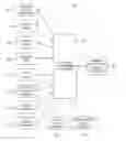 Fig. 01 - System and method for distributed payment products