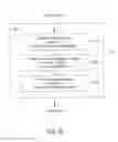 Fig. 05 - System and method for distributed payment products