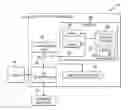 Fig. 01 - Cognitive mobile wallet management
