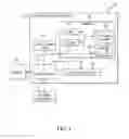 Fig. 02 - Cognitive mobile wallet management