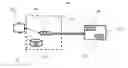 Fig. 01 - SECURITY ARCHITECTURE FOR DEVICE APPLICATIONS