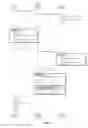 Fig. 07 - SECURITY ARCHITECTURE FOR DEVICE APPLICATIONS