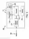 Fig. 03 - Systems and methods for use in providing enhanced authentication of consumers