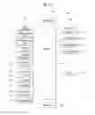 Fig. 02 - Mobile terminal and controlling method thereof