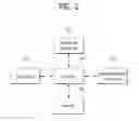 Fig. 04 - Mobile terminal and controlling method thereof