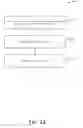 Fig. 13 - Payment Processing Method and Apparatus, and Transaction Method and Mobile Device