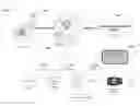 Fig. 01 - WARRANTY TRACKING SYSTEM
