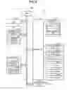 Fig. 05 - Checkout system