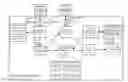 Fig. 01 - SERVICE REQUEST MATCHING BASED ON PROVIDER COMPLIANCE STATE