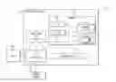 Fig. 01 - IDENTIFYING DECEPTIVE SOCIAL MEDIA CONTENT