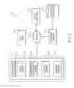 Fig. 03 - IDENTIFYING DECEPTIVE SOCIAL MEDIA CONTENT