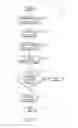 Fig. 06 - IDENTIFYING DECEPTIVE SOCIAL MEDIA CONTENT