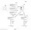 Fig. 04 - Method, apparatus and server for identifying risky user