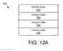 Fig. 14 - Modeling consumer activity