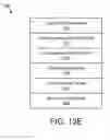 Fig. 17 - Modeling consumer activity