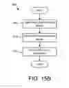 Fig. 20 - Modeling consumer activity
