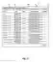 Fig. 23 - GENERATING AND PRESENTING STATISTICAL RESULTS FOR ELECTRONIC SURVEY DATA