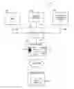 Fig. 01 - Systems and Methods for Analytics and Gamification of Healthcare