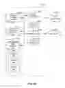Fig. 21 - Systems and Methods for Analytics and Gamification of Healthcare