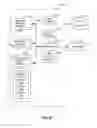 Fig. 22 - Systems and Methods for Analytics and Gamification of Healthcare
