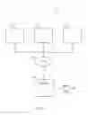 Fig. 25 - Systems and Methods for Analytics and Gamification of Healthcare