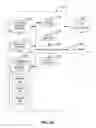Fig. 42 - Systems and Methods for Analytics and Gamification of Healthcare