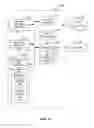Fig. 43 - Systems and Methods for Analytics and Gamification of Healthcare