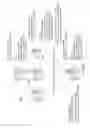 Fig. 07 - Intelligent system and method of payment, finance, and social commerce