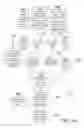 Fig. 14 - Intelligent system and method of payment, finance, and social commerce
