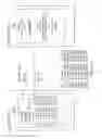 Fig. 19 - Intelligent system and method of payment, finance, and social commerce