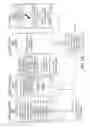 Fig. 21 - Intelligent system and method of payment, finance, and social commerce