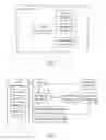 Fig. 07 - Systems and methods to provide a user interface for redemption of loyalty rewards