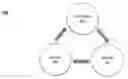 Fig. 01 - SYSTEM AND METHOD FOR PROVIDING PREDICTIVE BEHAVIORAL ANALYTICS