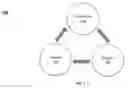 Fig. 02 - SYSTEM AND METHOD FOR PROVIDING PREDICTIVE BEHAVIORAL ANALYTICS