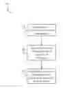 Fig. 01 - PROCESS AND SYSTEM FOR DETERMINING MARKETING ACTIVITY FREQUENCY WHILE MAINTAINING THE INFLUENCER'S IMPACT ON THEIR SOCIAL NETWORK