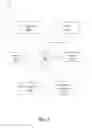 Fig. 05 - PROCESS AND SYSTEM FOR DETERMINING MARKETING ACTIVITY FREQUENCY WHILE MAINTAINING THE INFLUENCER'S IMPACT ON THEIR SOCIAL NETWORK