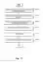Fig. 10 - Systems and/or methods for distributing advertisements from a central advertisement network to a peripheral device via a local advertisement server