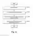 Fig. 12 - Systems and/or methods for distributing advertisements from a central advertisement network to a peripheral device via a local advertisement server