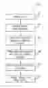 Fig. 01 - CONTENT FOR TARGETED TRANSMISSION