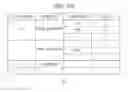 Fig. 08 - BEACON IMPLEMENTATION