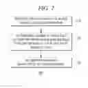 Fig. 10 - BEACON IMPLEMENTATION