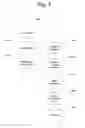 Fig. 04 - Mobile interstitial ads